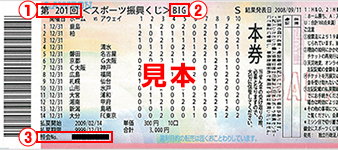チケット例2