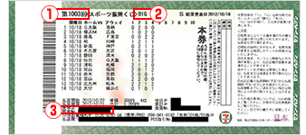 チケット例4